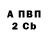 Бутират BDO Bunny Mad